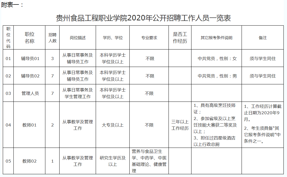 微信图片_20201109154800.png 微信图片_20201109154800.png